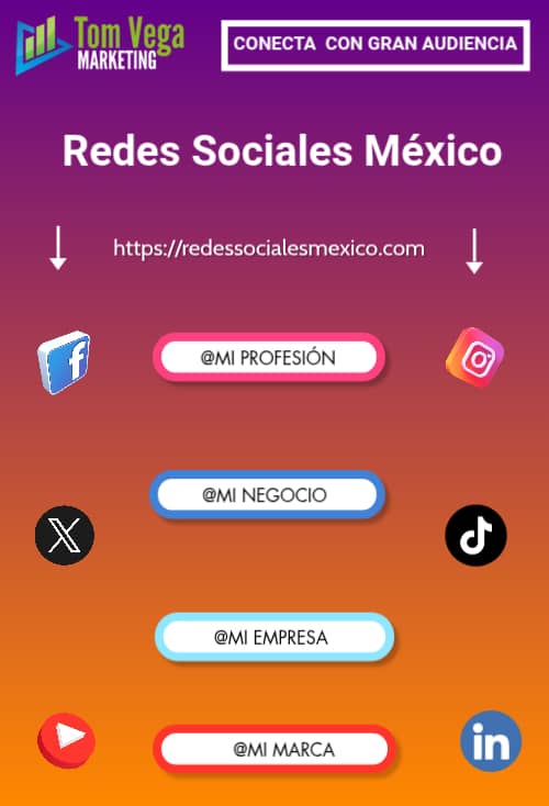 Manejo Redes Sociales en Monterrey