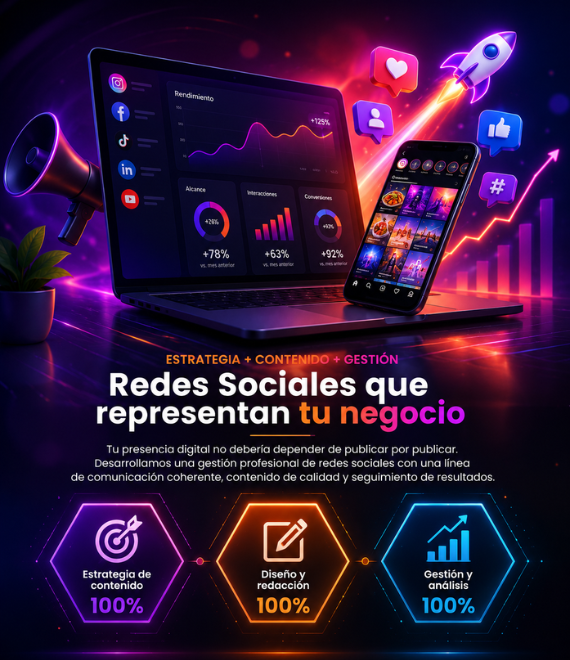Gestión de contenido para redes sociales